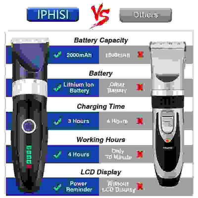 amazon hair clippers cordles
barber clipper amazon
barber clippers amazon
clipper amazon
