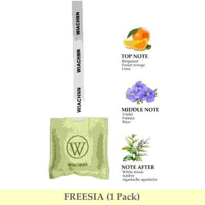 essential scented oils
essential oils scents list
essential oils list
essential oil scents list
